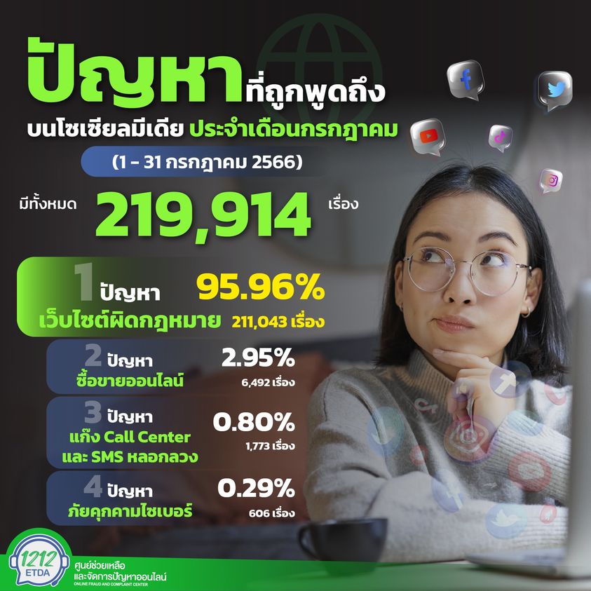 คลังความรู้