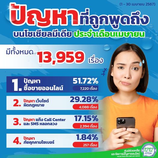 คลังความรู้