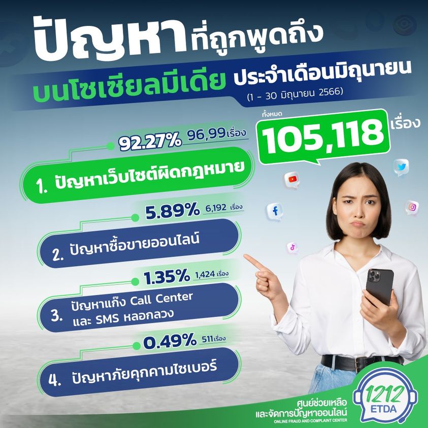 คลังความรู้
