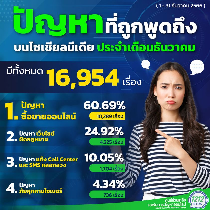 คลังความรู้