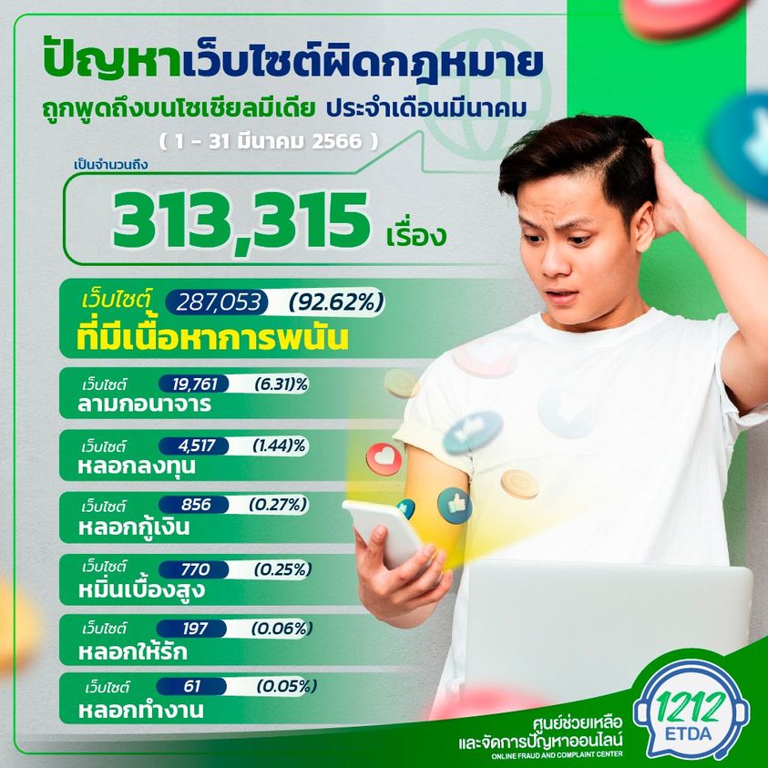 คลังความรู้
