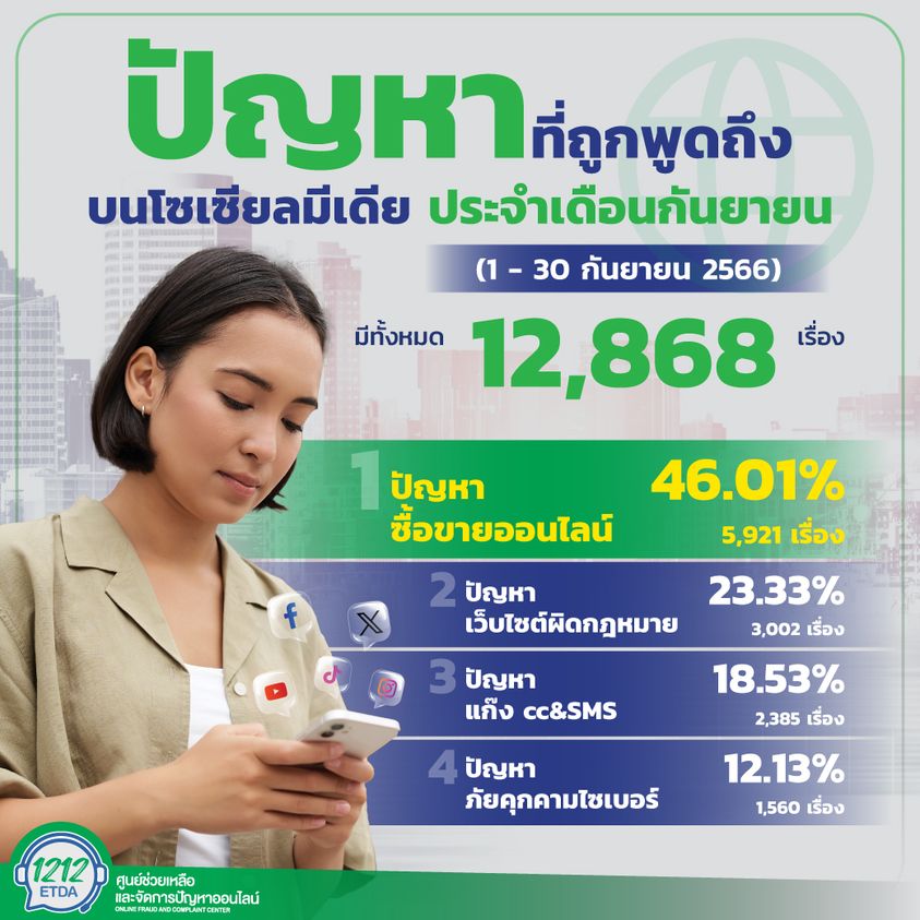 คลังความรู้