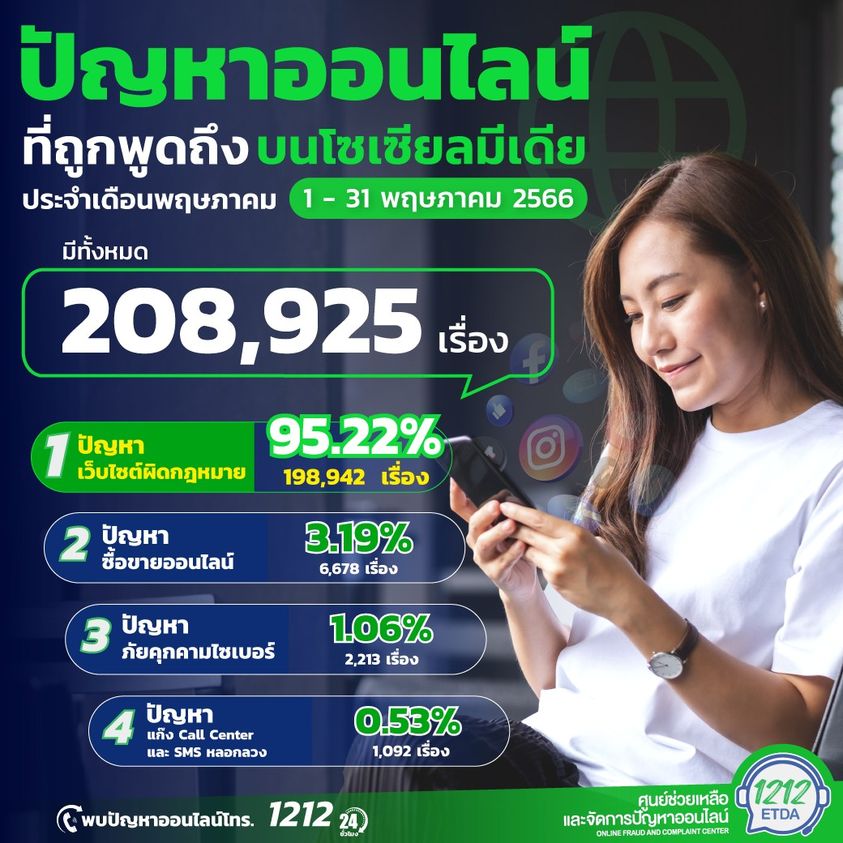 คลังความรู้