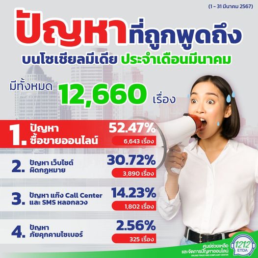 คลังความรู้