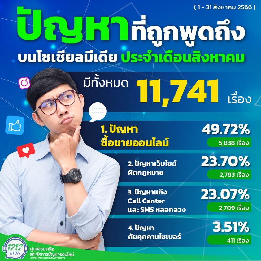 คลังความรู้