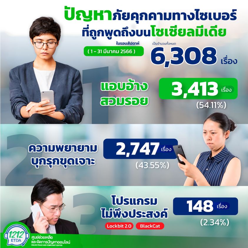 คลังความรู้