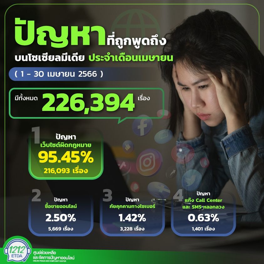 คลังความรู้