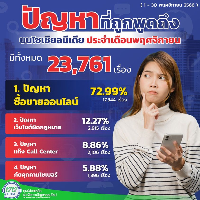 คลังความรู้