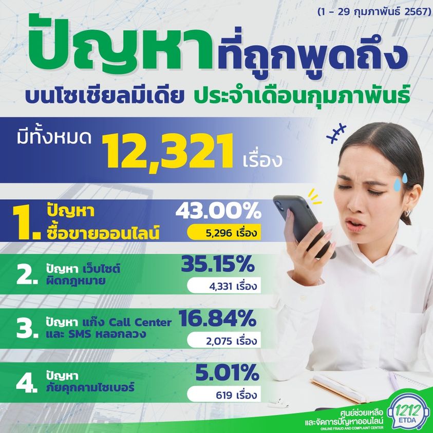 คลังความรู้