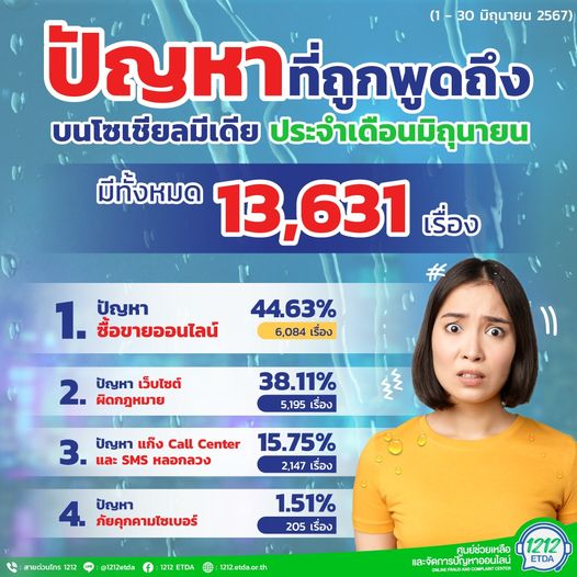 คลังความรู้