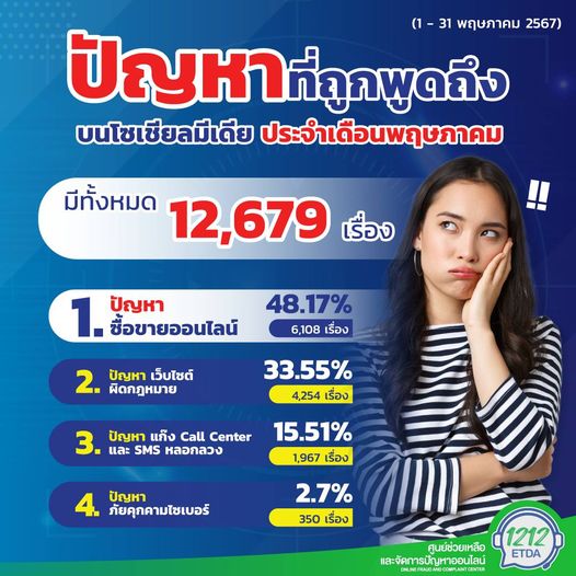 คลังความรู้