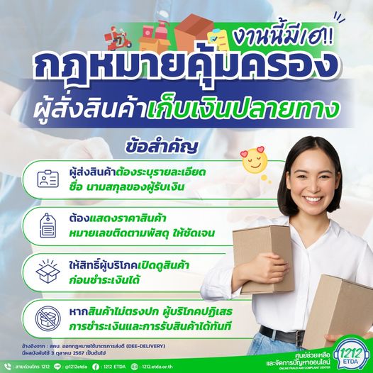 อินโฟกราฟิก