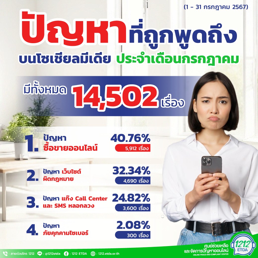 คลังความรู้