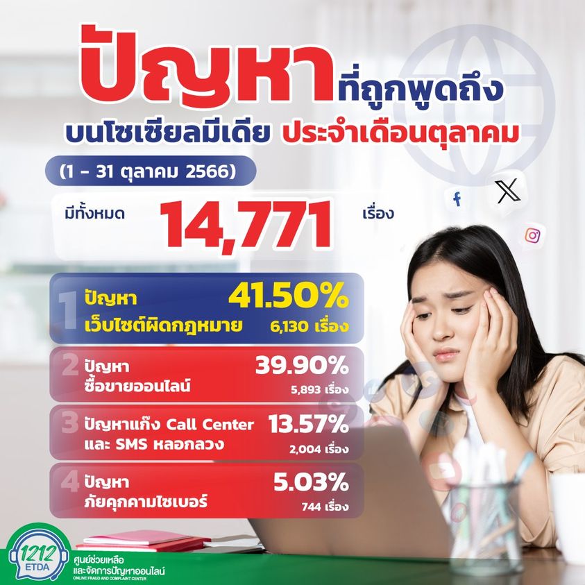 คลังความรู้
