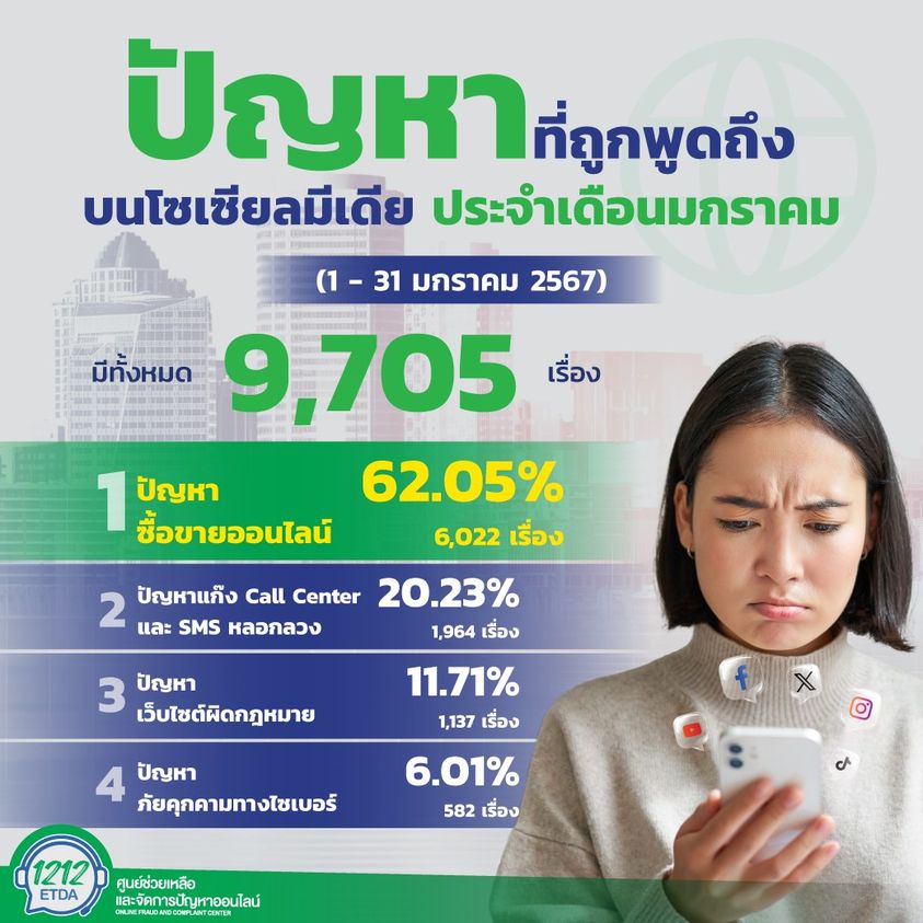 คลังความรู้